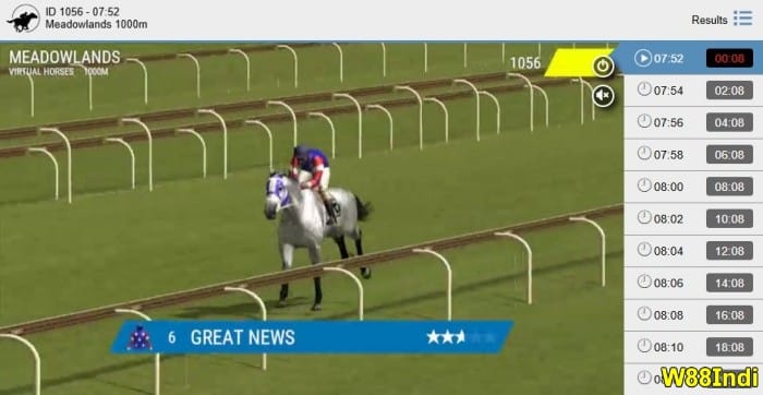 virtual betting tips w88indi tactics for beginners