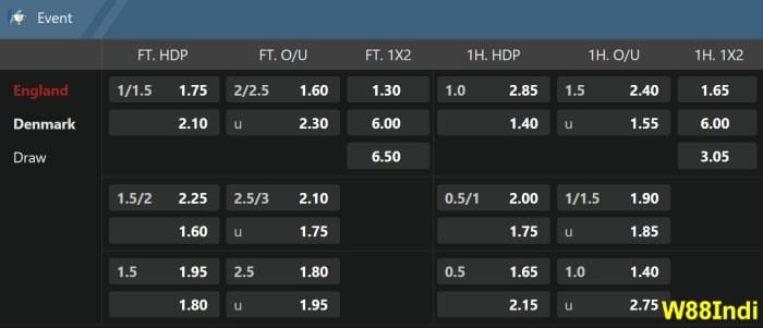 virtual sports betting tricks strategies and more