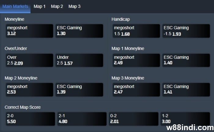 cs2 betting tips strategies to win big