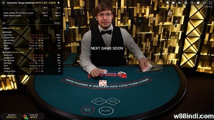 how to win online poker games w88indi strategies
