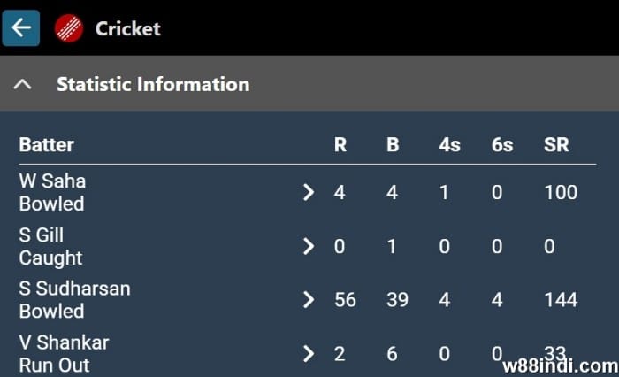 w99 cricket betting strategies to win