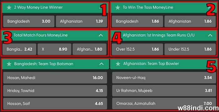 cricket betting markets in india for beginners