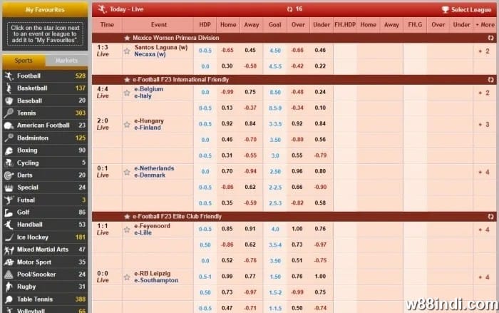 online tennis betting sites reviewed