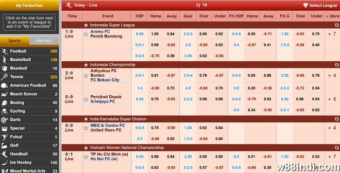 sportsbook terms you should know