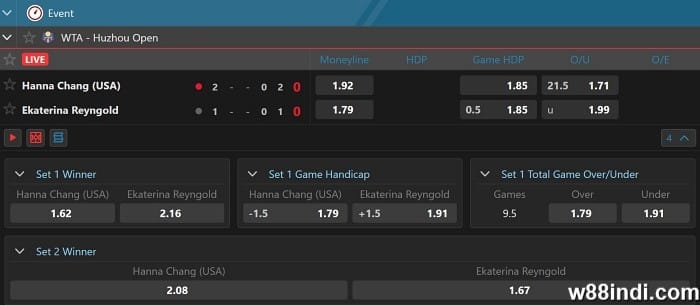 tennis betting tricks and strategies for beginners