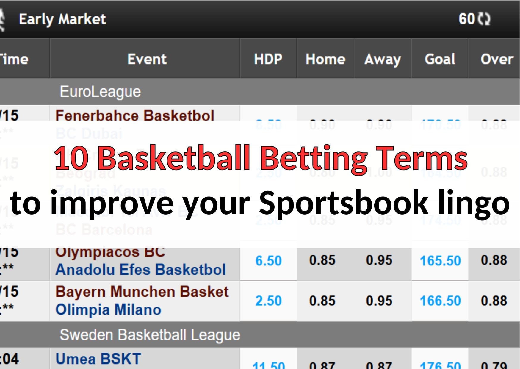 10 basketball betting terms (1)