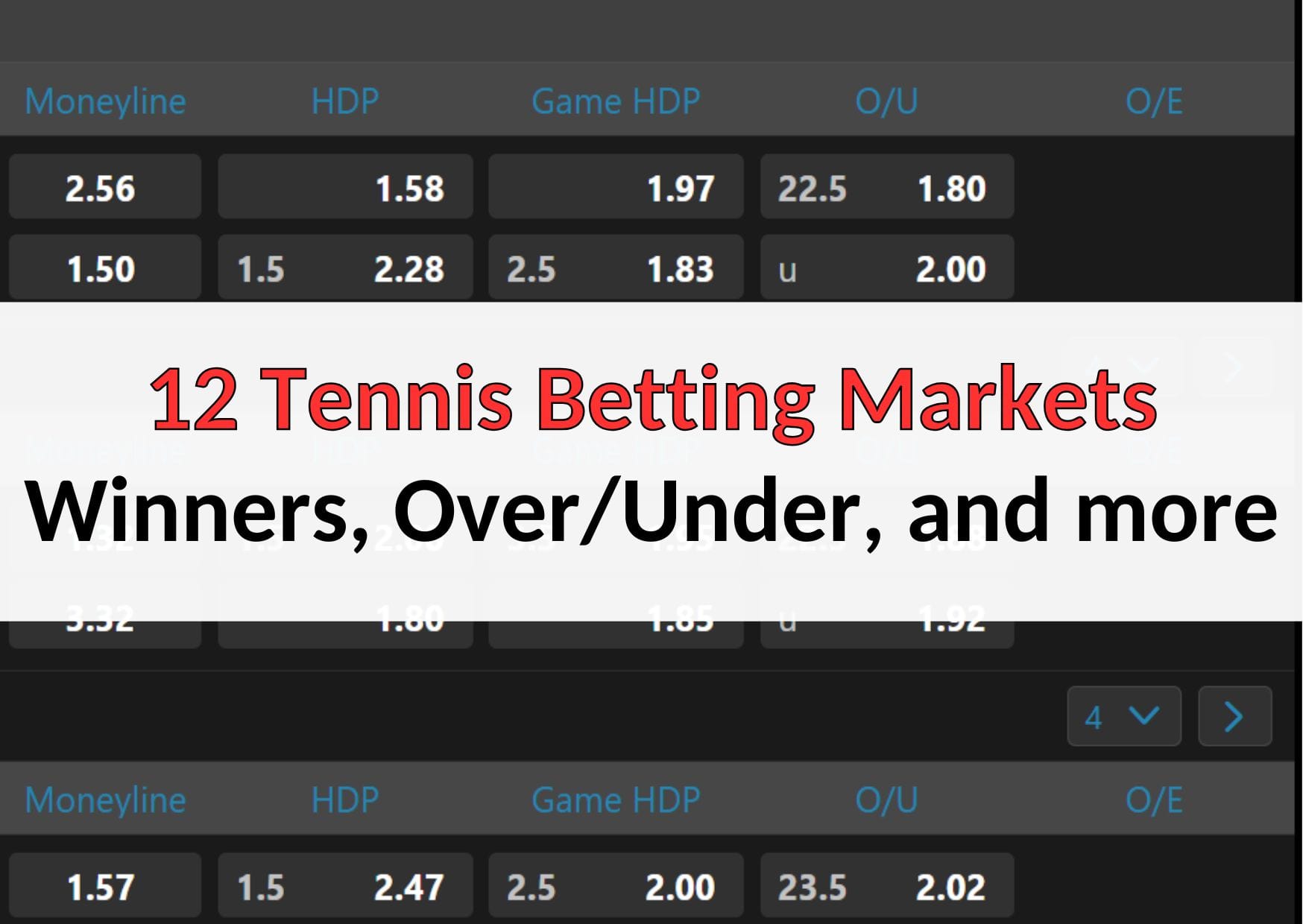 12 tennis betting markets w88indi