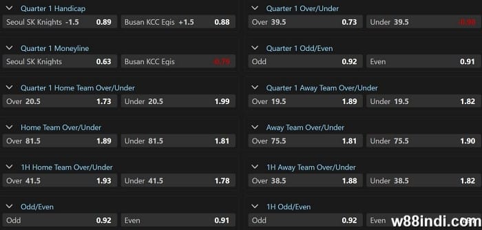 basketball betting terms for beginners