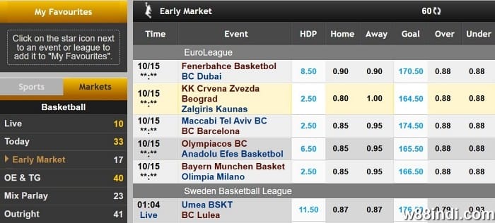 basketball betting terms in sportsbooks