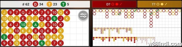 dragon vs tiger who wins tactics for smart bets