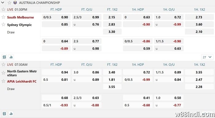 how do betting markets work explained