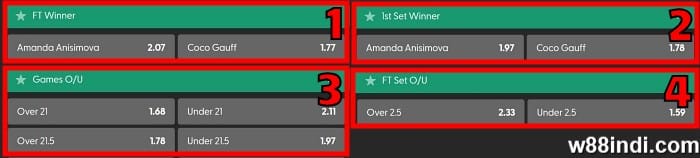 tennis betting markets beginner level bets