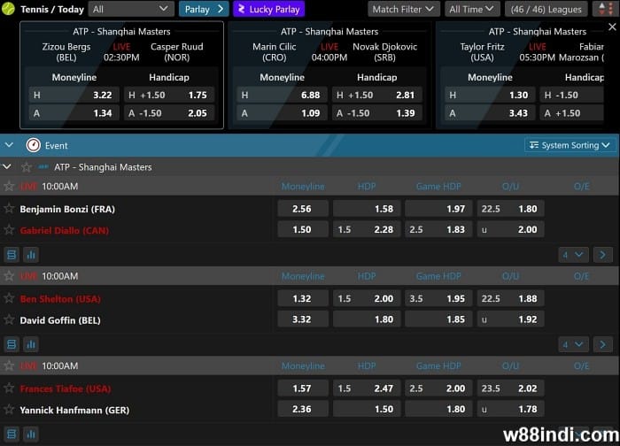 tennis betting markets explained for beginners