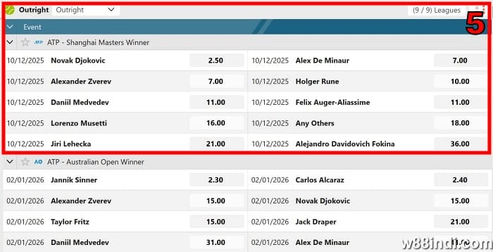 tennis betting markets outright bets