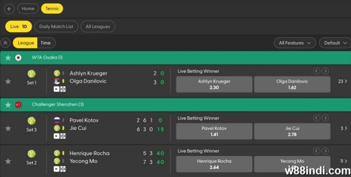 tennis betting rules explained