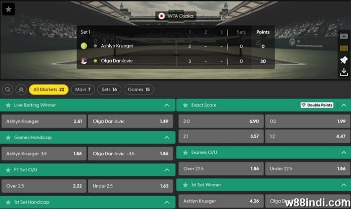 tennis betting rules w88indi explains betting options