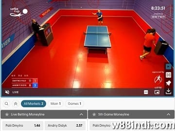 w88 sportsbook bet on traditional sports