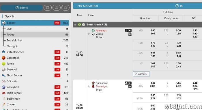 w88 sportsbook bti bookmaker