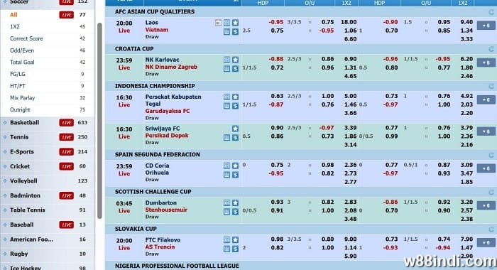 w88 sportsbook cmd india sportsbook