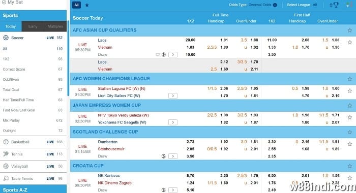 w88 sportsbook play at saba c
