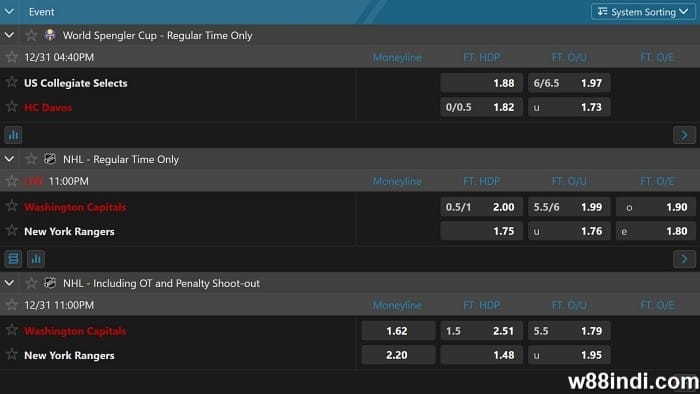 hockey bets explained for beginners