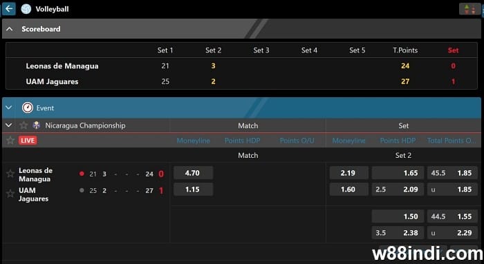 volleyball betting predictions for accurate betting