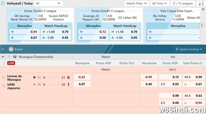 volleyball betting predictions strategies