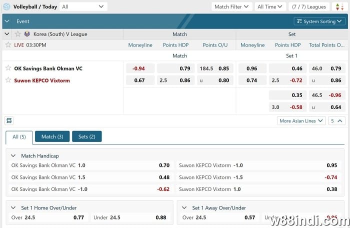 volleyball betting predictions tips and tricks