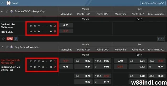 volleyball scoreboard explained for beginners