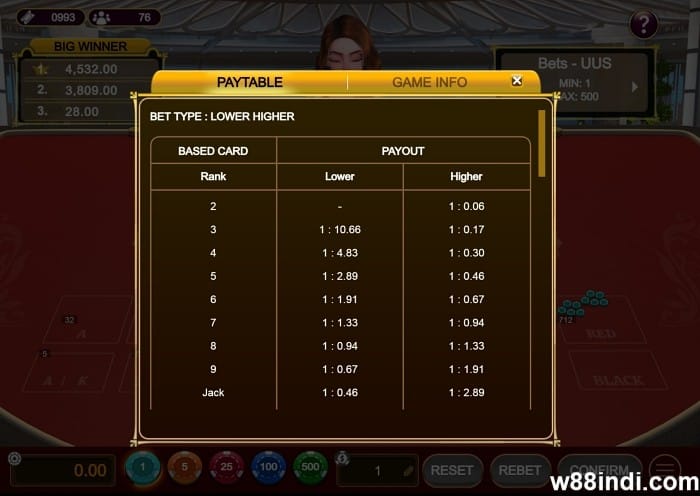 hi lo game tricks by experts