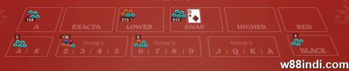 how to play hi lo card game betting options
