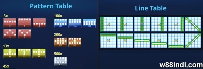 bingo game rules explained with tips to win