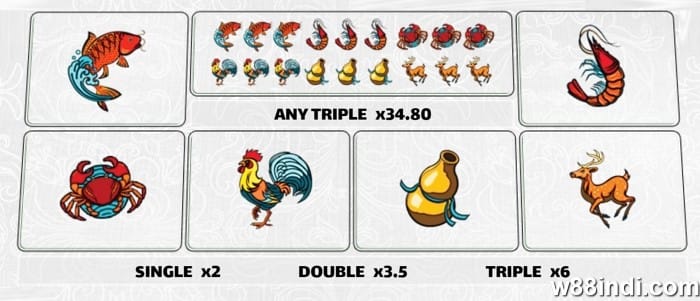 fish prawn crab dice game rules and betting options