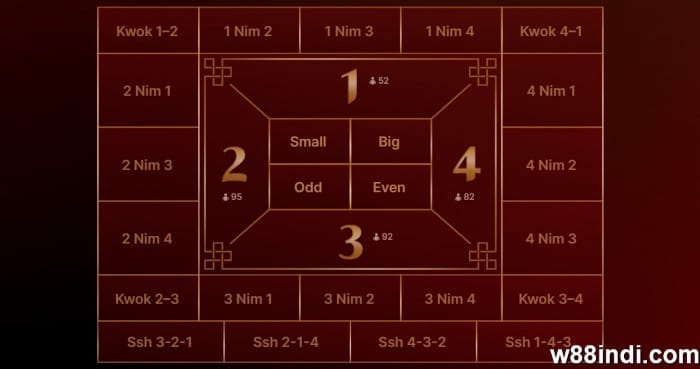 fan tan game rules betting options and payouts