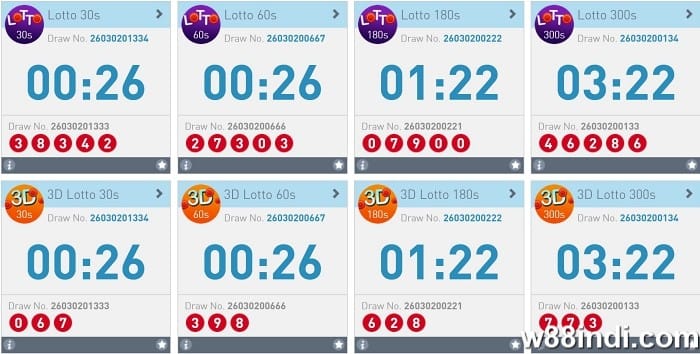 is it safe to play lotto online in indian states