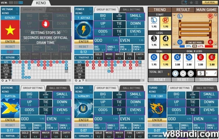 keno 24-7 live draw meaning