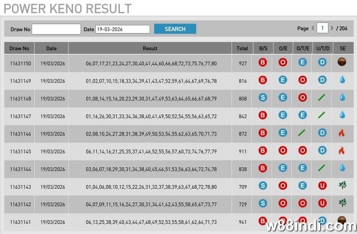 keno 24-7 live draw betting results