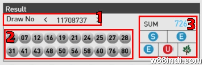 check keno 247 results & winning numbers online