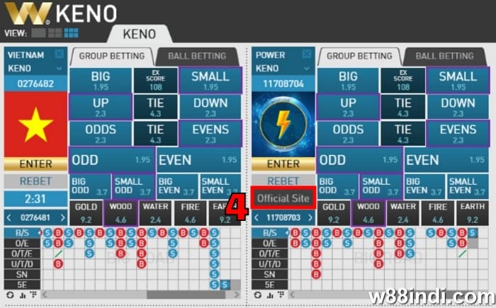 check keno 247 results & winning numbers step 2