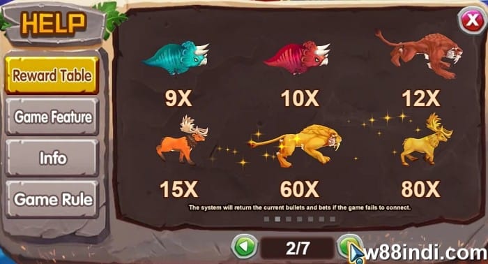 dragon master fishing explained for beginners