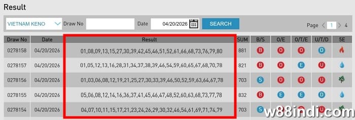 hot keno numbers real examples how to pick