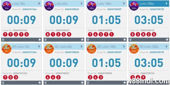 how to win lotto online tips for beginners