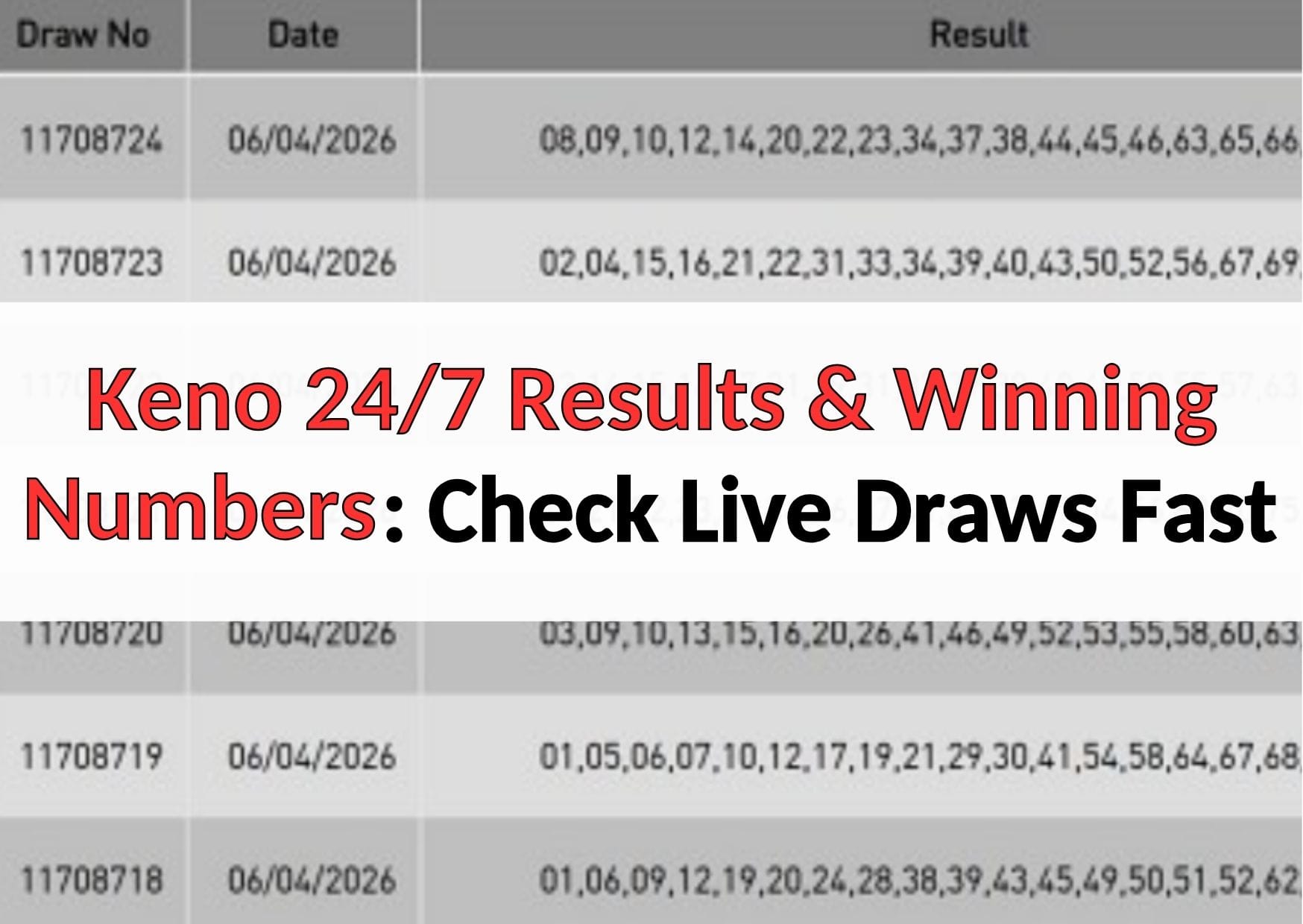 keno 24-7 results & winning numbers