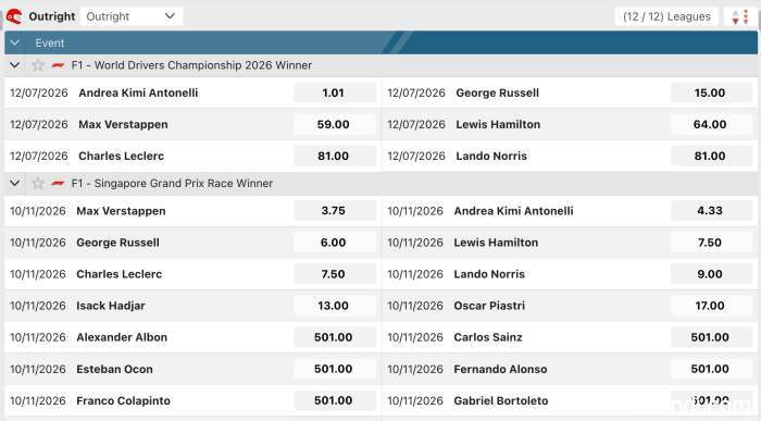 formula-1-betting-online-at-w88-india
