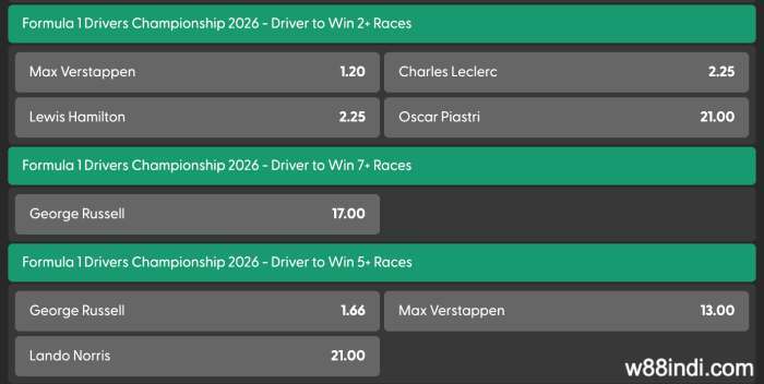 formula-1-betting-online-at-w88-sports