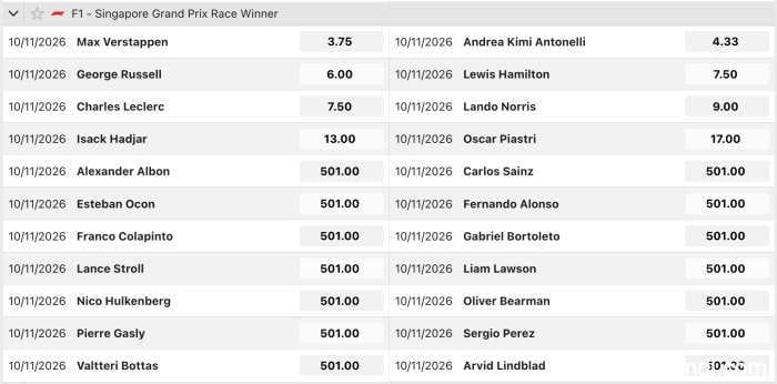 formula-1-betting-online-at-w88