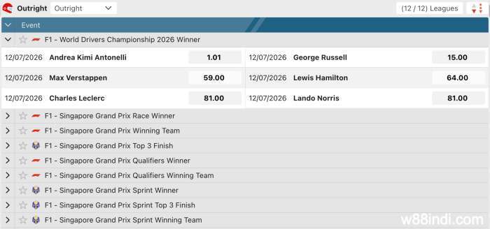 formula-1-betting-online