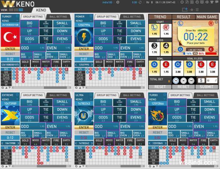 play-online-keno-game-at-w88-24-7