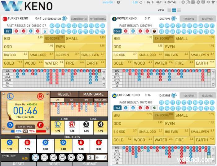 play-online-keno-game-at-w88