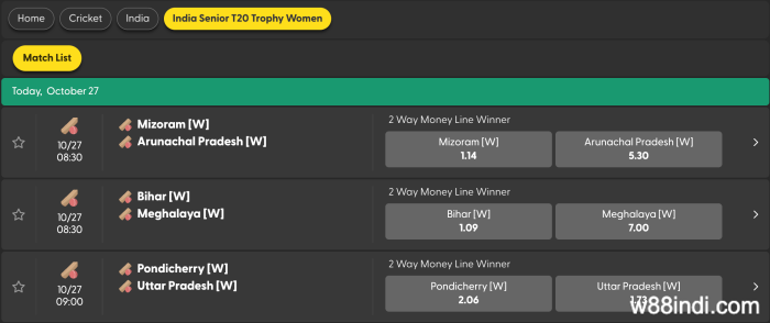 t20-world-cup-betting-at-w88-sportsbook